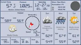 local digital weather station pro problems & solutions and troubleshooting guide - 2