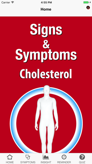 Signs & Symptoms Cholesterol(圖1)-速報App