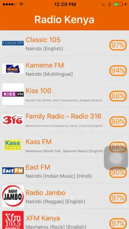 Game screenshot Radio Kenya - Radio KEN mod apk