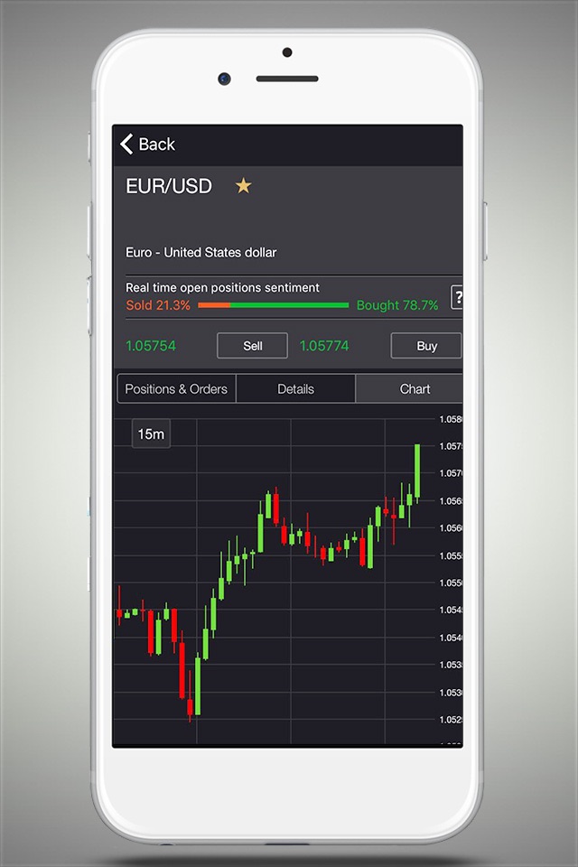 TRADE.com screenshot 2