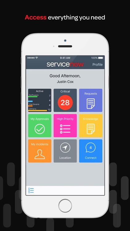 ServiceNow