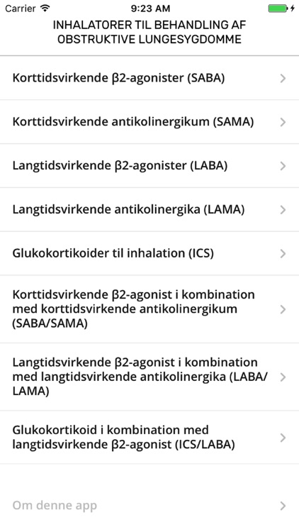 Oversigt over inhalatorer til