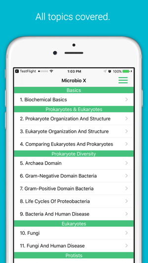 Microbiology X: College and AP Microbio