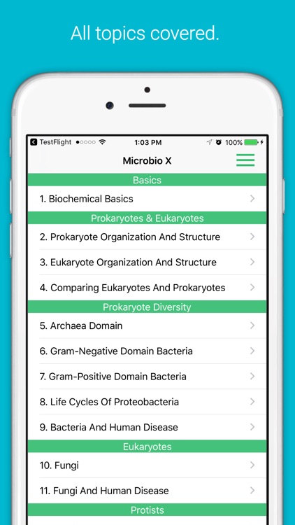 Microbiology X: College and AP Microbio