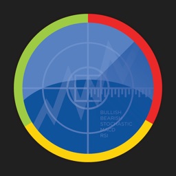 StockRadars Apple Watch App