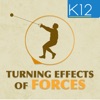 Turning Effects of Forces