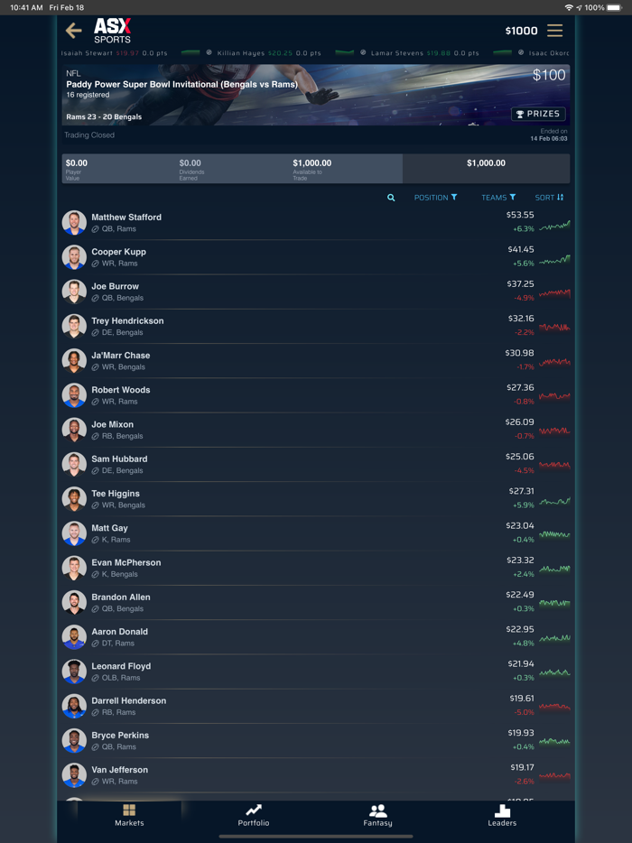 ASX Sports Fantasy Sports