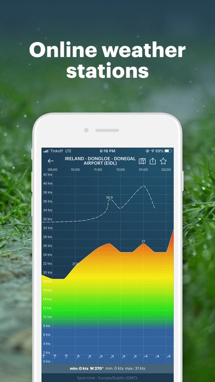 Windy.app - wind & weather screenshot-5