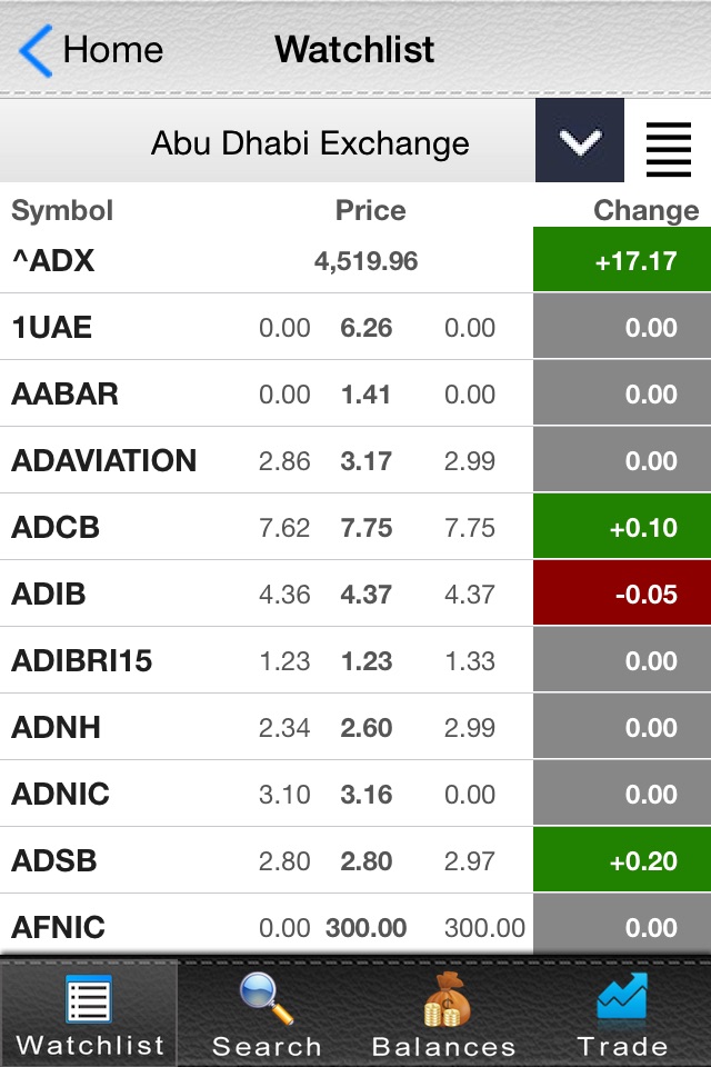 ZagTrader screenshot 4