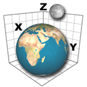 3D Astronomy : Himmelsglobus