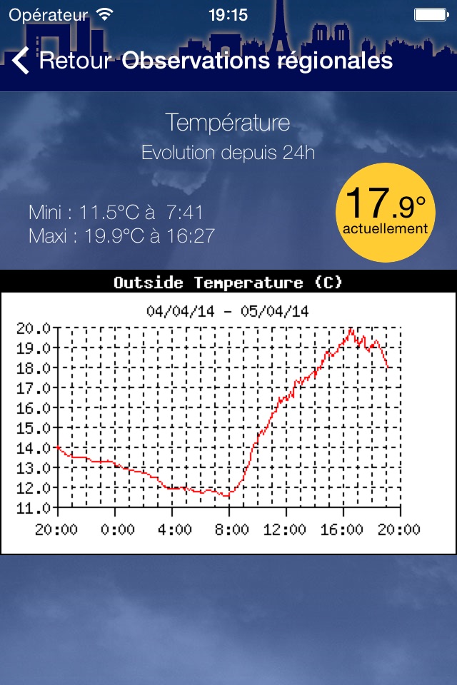 Météo Paris screenshot 4