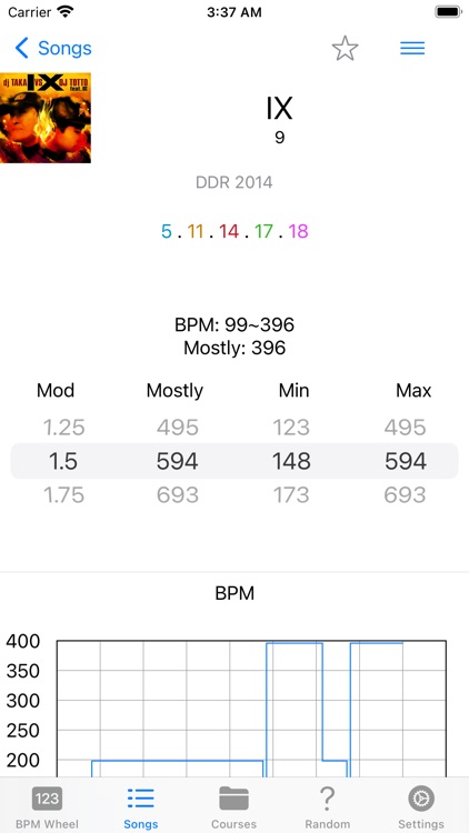 DDR BPM