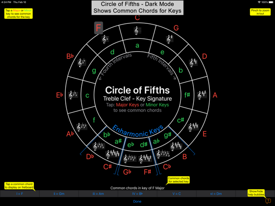 Guitar Scales & Chords Power Guitar Scales & Chords Power