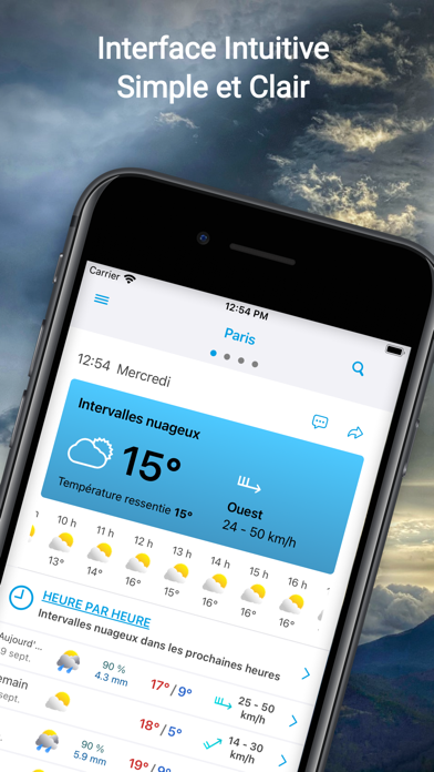 Météo 14 jours Pro Météo 14 jours Pro