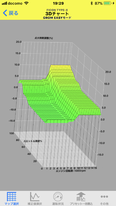 EASY FI-CON TYPE-X screenshot 3