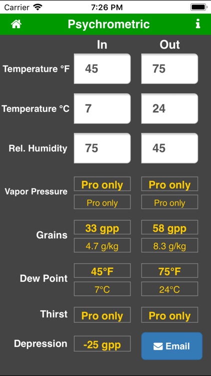 Sycorp Calc