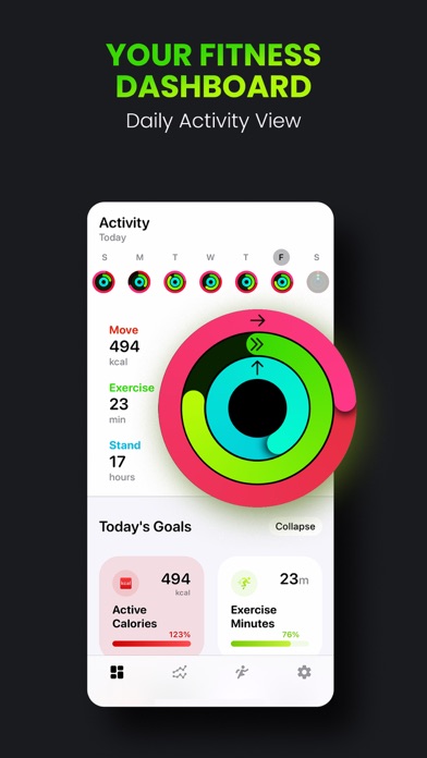 FitnessView ∙ Tableau de bord FitnessView ∙ Tableau de bord