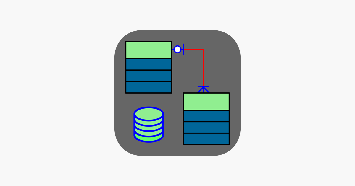 must-do-sql-topics-for-faang-2022-beginner-advance-level-data-engineer-data-scientist