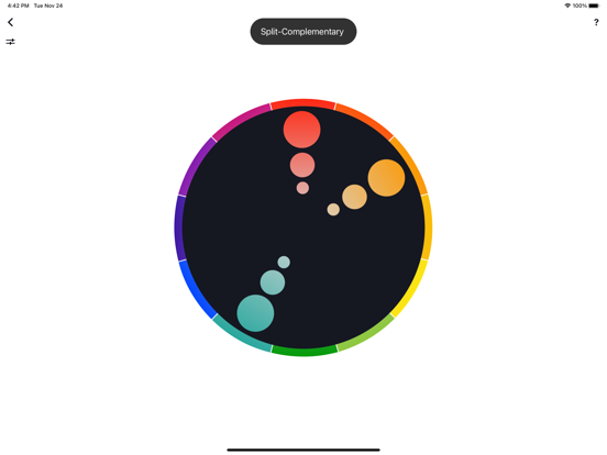 Cercle Chromatique Cercle Chromatique