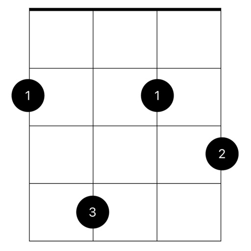 Ukulele chords - simple