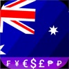 Australian Dollar converter