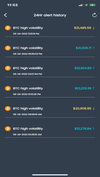 BTC Pump Signals screenshot-7