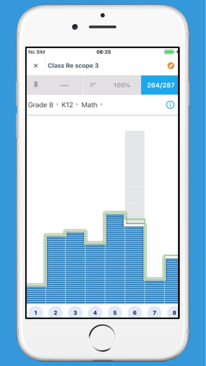 Gooru Navigator Guardian