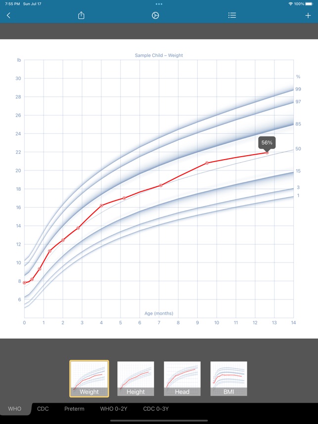 Growth: baby & child charts