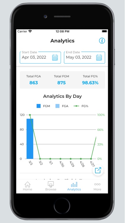 Hoop DNA screenshot-5