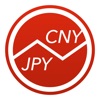 Chinese Yen To Japanese Yen