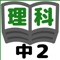 中学2年理科の全範囲、322問の選択問題。