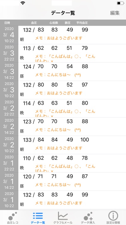 BP Grapher - record and chart