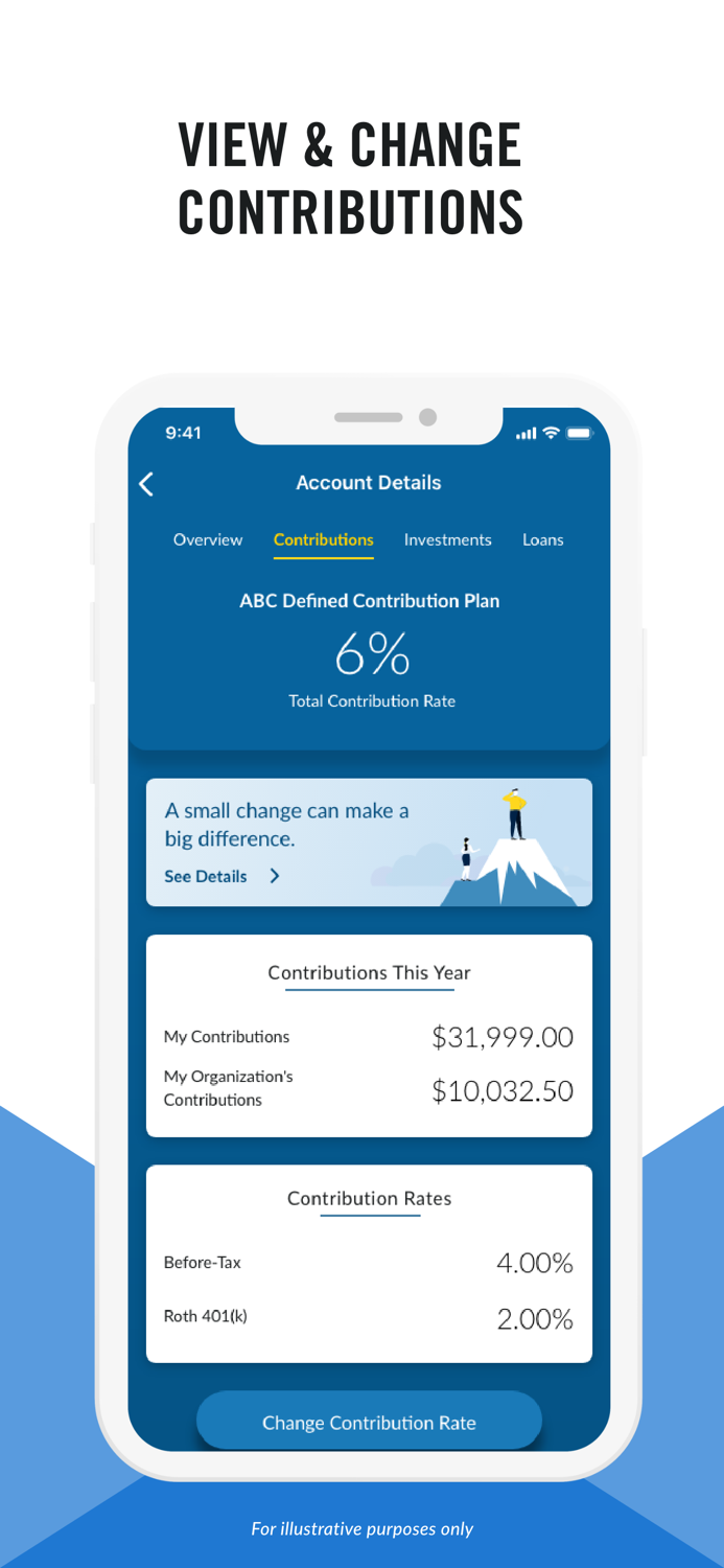 Empower, Prudential Retirement