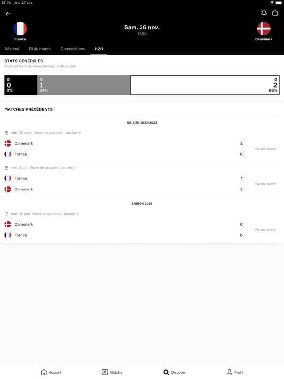 OneFootball - Actu du Football OneFootball - Actu du Football