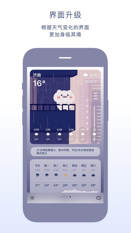 Migao Weather · Cute Widget screenshot-5