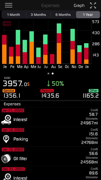 Auto Logger: Car management