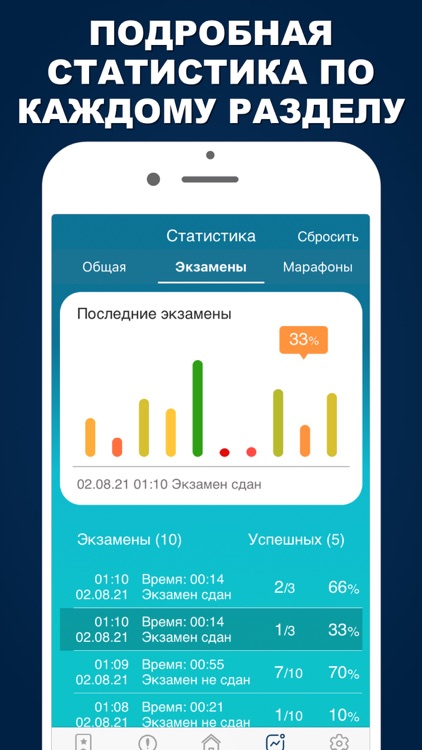 Промышленная безопасность А1 . screenshot-4