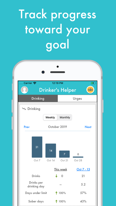 Drinker's Helper - Drink Less screenshot 2
