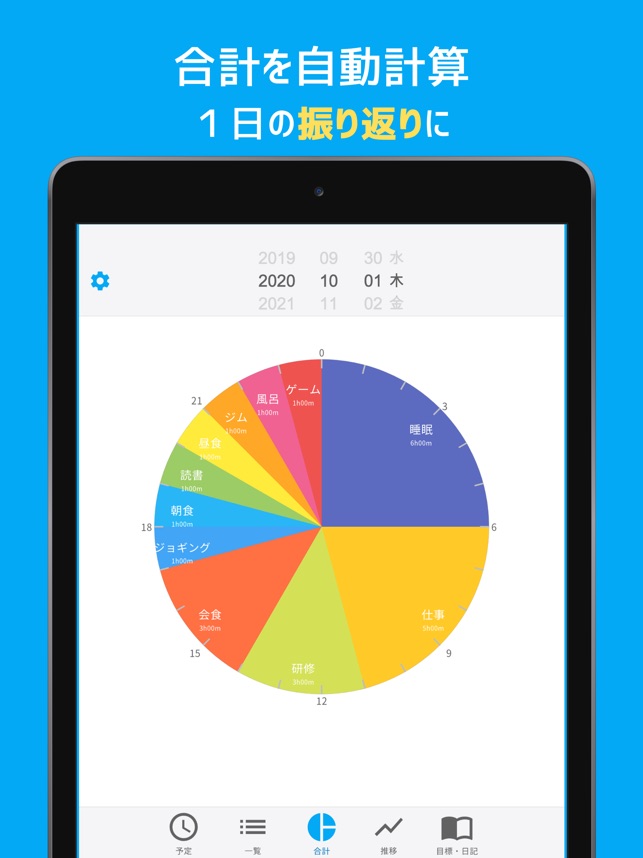 一日予定表 カレンダー Todo リスト 日記 をapp Storeで