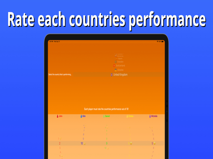 Eurovision Party Scoreboard