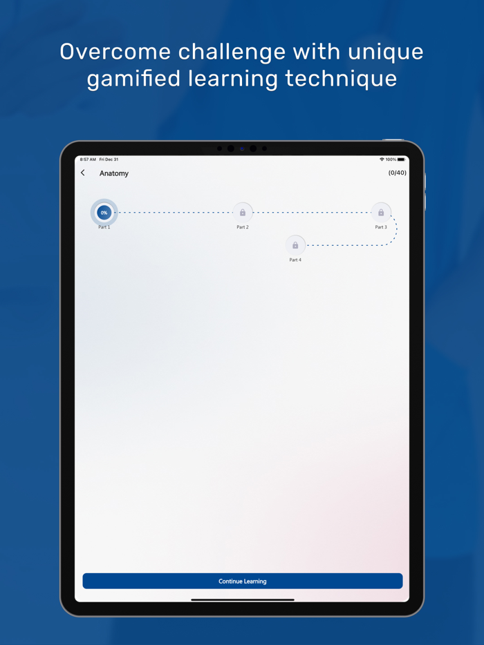 USMLE Practice Test 2022