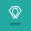 Diamond  Application