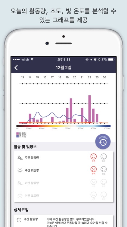 Sleep Doc by JM SMART Co., Ltd