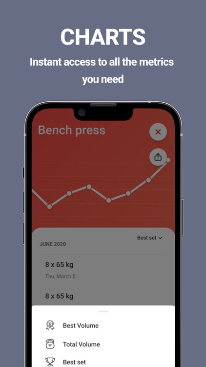 Strongify Easy Workout Tracker screenshot-4