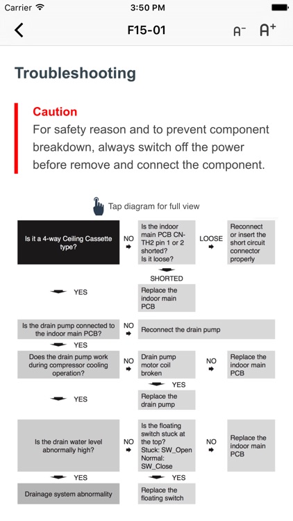 Panasonic AC Service Guide screenshot-5