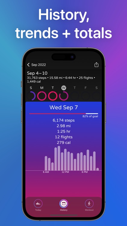 Steps - Activity Tracker screenshot-5