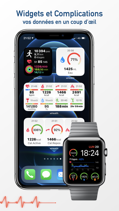 wHealth Dashboard wHealth Dashboard