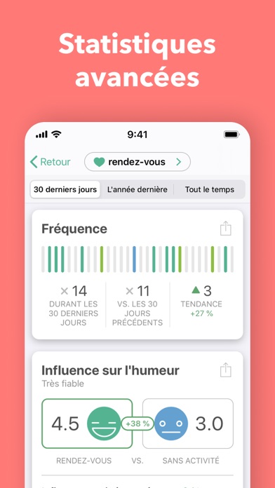 Daylio Journal Daylio Journal