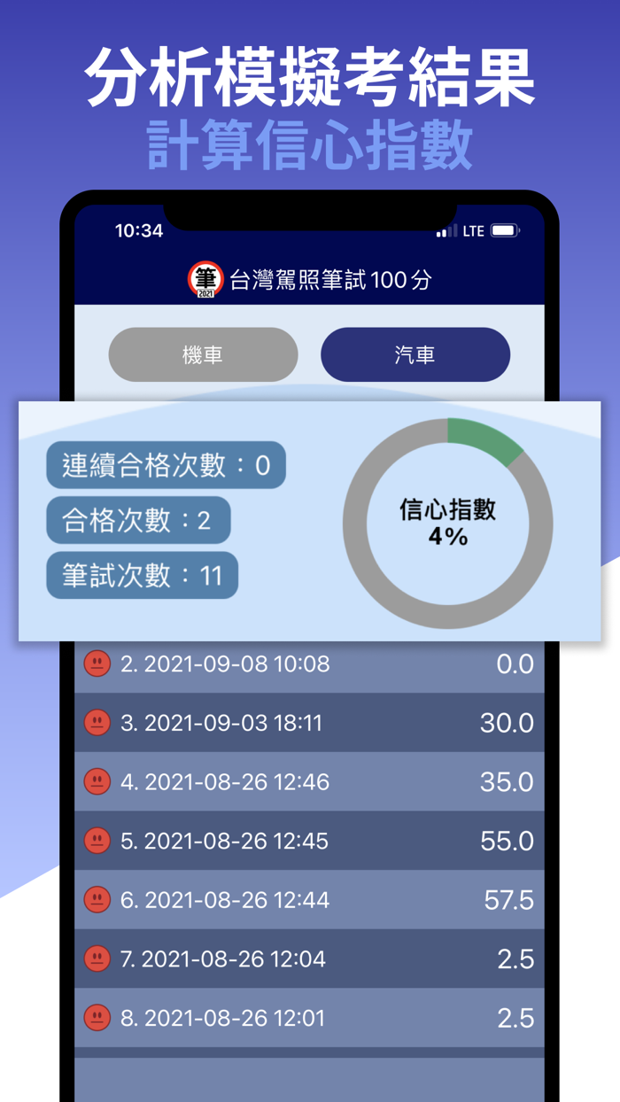 台灣駕照筆試100分