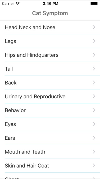Cat Symptom Checker screenshot-3